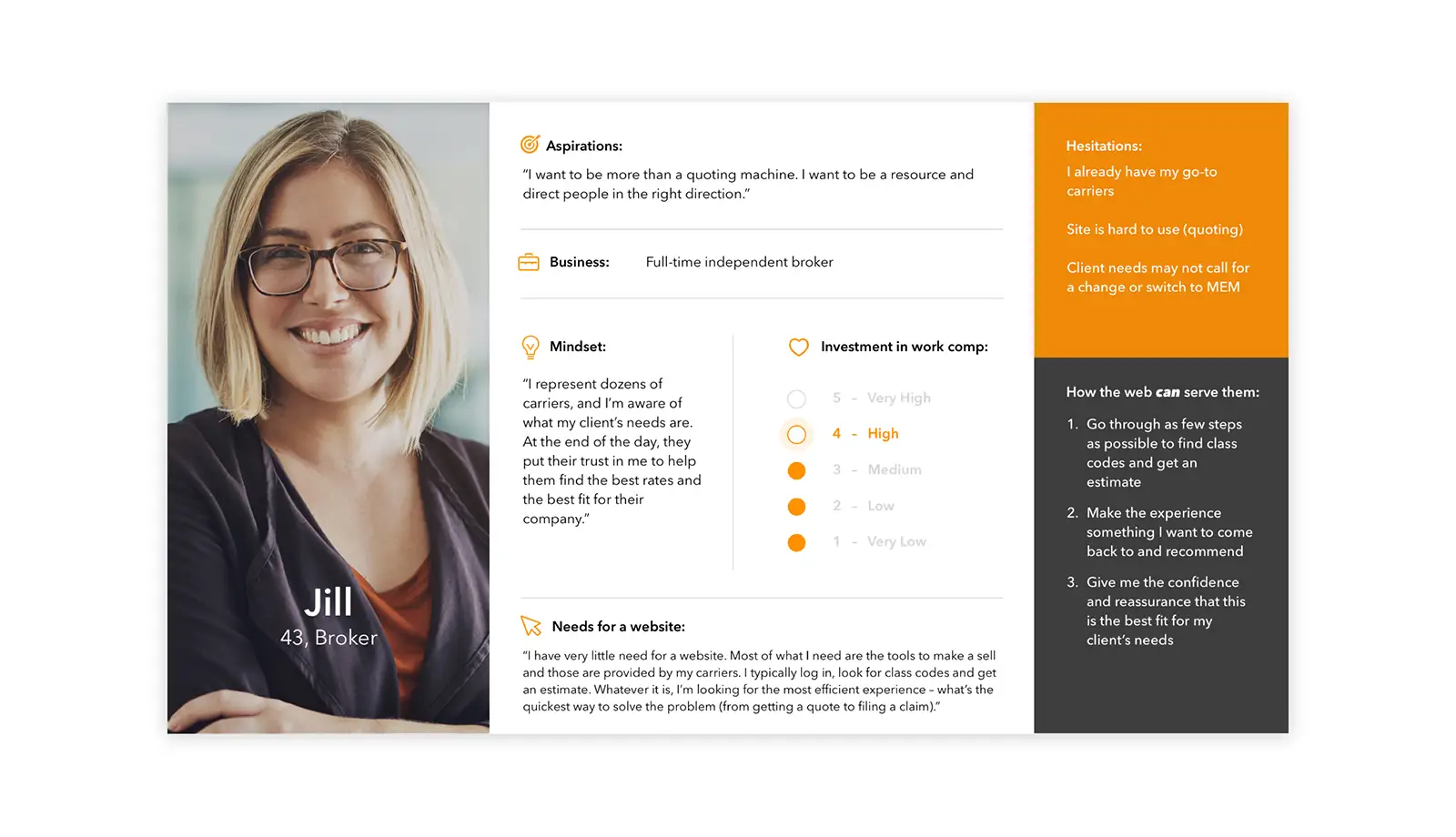 User Personas we created during our branding program for MeM