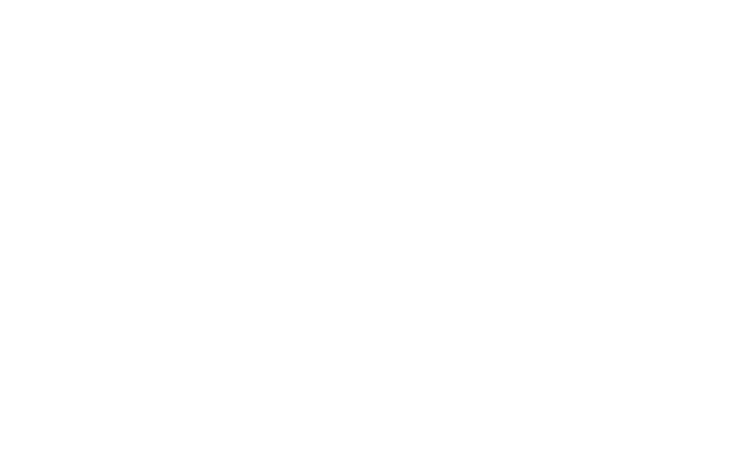 High Five Strategies