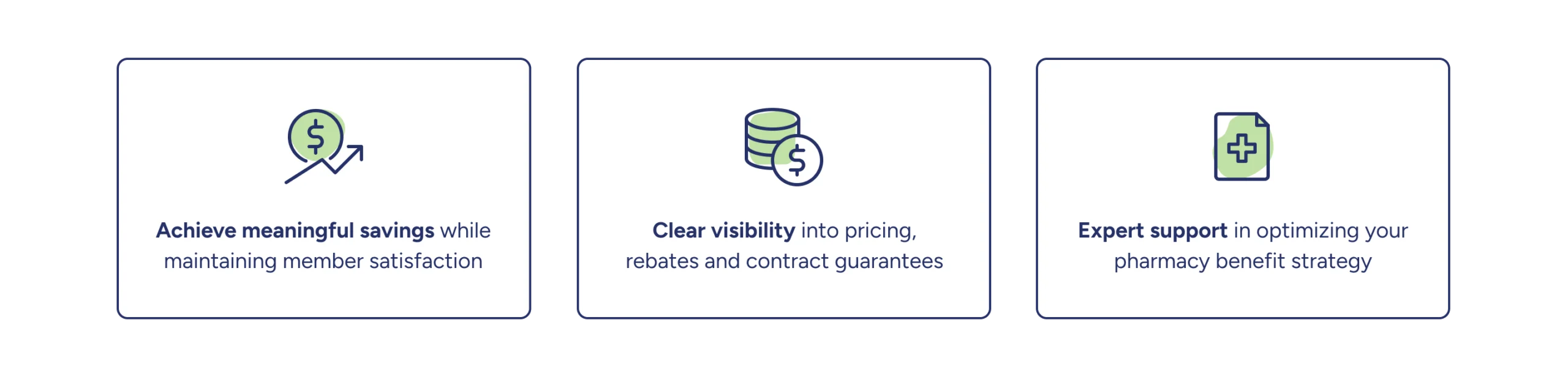 Icons and text explaining benefits and services offered by Gateway Health Partners