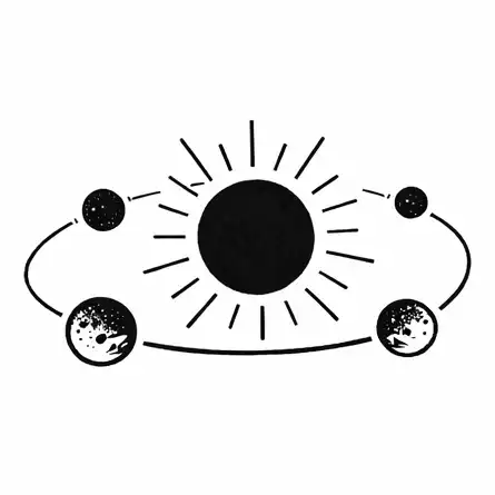Solar System representing the Branded House concept in branding