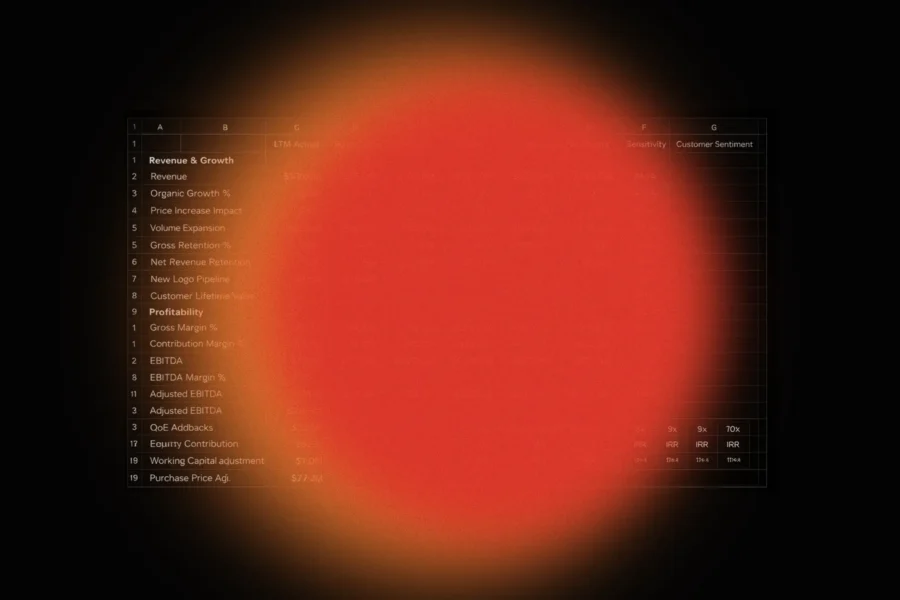 Spreadsheet showing PE diligence metrics with columns for Revenue & Growth, Profitability, and EBITDA fading into a bright red glow